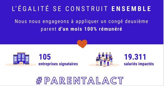 visuel-parental-act